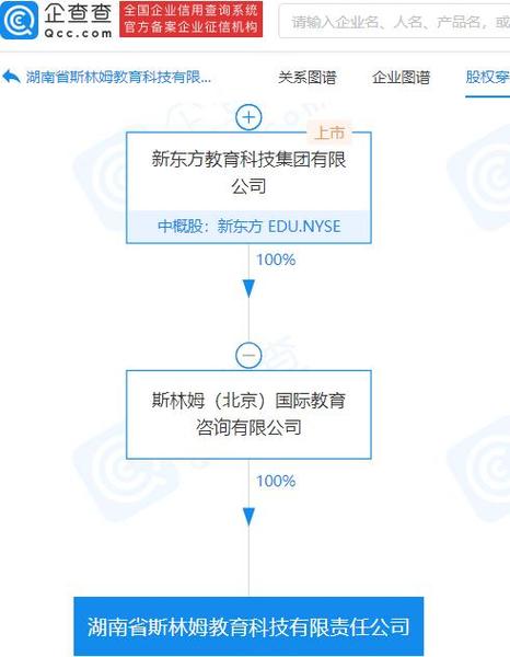 經(jīng)營(yíng)范圍包含:人工智能硬件銷(xiāo)售;智能機(jī)器人的研發(fā);人工智能基礎(chǔ)軟件